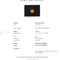 19.15 Ct. Chrysoberyl from Ceylon (Sri Lanka) Scan Report