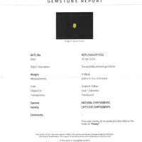 1.19 Ct. Cabochon Chrysoberyl from Ceylon (Sri Lanka) Scan Report