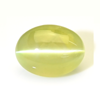 1.19 Ct. Cabochon Chrysoberyl from Ceylon (Sri Lanka) Video