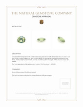 0.58 Ct. Zircon from Ceylon (Sri Lanka) Appraisal