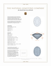 0.90 Ct. Zircon from Ceylon (Sri Lanka) 3 D Scan Report