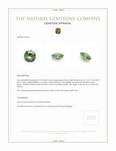 1.78 Ct. Zircon from Ceylon (Sri Lanka) Appraisal