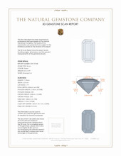 0.99 Ct. Zircon from Ceylon (Sri Lanka) 3 D Scan Report