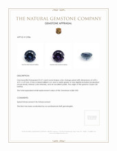 0.57 Ct. Spinel from Ceylon (Sri Lanka) Appraisal