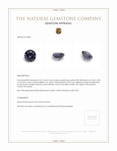 0.53 Ct. Spinel from Ceylon (Sri Lanka) Appraisal