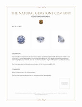 0.33 Ct. Spinel from Ceylon (Sri Lanka) Appraisal