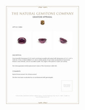 0.53 Ct. Purplish Pink Spinel from Ceylon (Sri Lanka) Appraisal