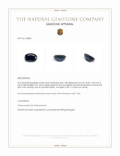 0.86 Ct. Blue Spinel from Ceylon (Sri Lanka) Appraisal