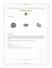 0.44 Ct. Spinel from Ceylon (Sri Lanka) Appraisal