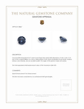 0.47 Ct. Spinel from Ceylon (Sri Lanka) Appraisal