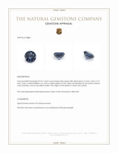 0.47 Ct. Blue Spinel from Ceylon (Sri Lanka) Appraisal