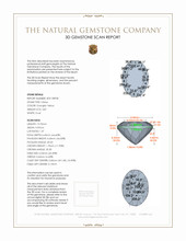 4.87 Ct. Citrine from Brazil 3 D Scan Report