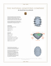 5.03 Ct. Citrine from Brazil 3 D Scan Report
