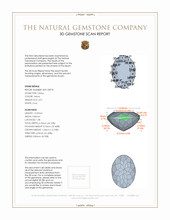 4.51 Ct. Citrine from Brazil 3 D Scan Report