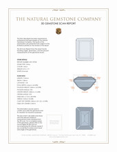 2.19 Ct. Citrine from Brazil 3 D Scan Report