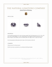 0.39 Ct. Greyish Violet Spinel from Ceylon (Sri Lanka) Appraisal