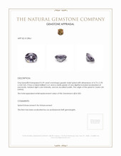 0.39 Ct. Spinel from Ceylon (Sri Lanka) Appraisal
