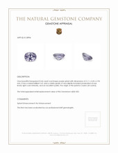 0.46 Ct. Spinel from Ceylon (Sri Lanka) Appraisal