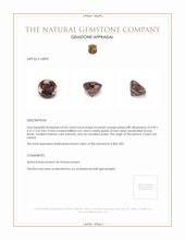0.66 Ct. Spinel from Ceylon (Sri Lanka) Appraisal