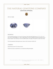 1.28 Ct. Violet Spinel from Ceylon (Sri Lanka) Appraisal