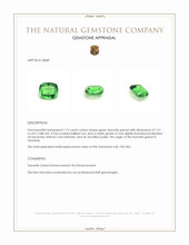 1.75 Ct. Tsavorite Garnet from Tanzania Appraisal