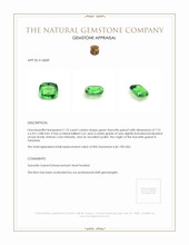 1.75 Ct. Tsavorite Garnet from Tanzania Appraisal