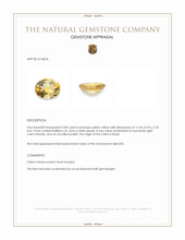 2.80 Ct. Yellow Citrine from Brazil Appraisal
