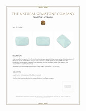 14.73 Ct. Cabochon Aquamarine from Ceylon (Sri Lanka) Appraisal