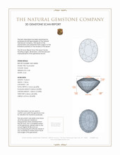 3.20 Ct. Tourmaline from Ceylon (Sri Lanka) 3 D Scan Report