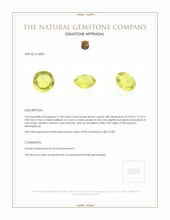 17.85 Ct. Lemon Quartz from Madagascar Appraisal
