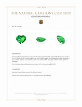 0.71 Ct. Tsavorite Garnet from Tanzania Appraisal