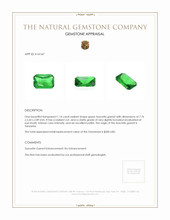 1.14 Ct. Tsavorite Garnet from Tanzania Appraisal