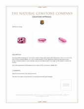 1.63 Ct. Spinel from Ceylon (Sri Lanka) Appraisal