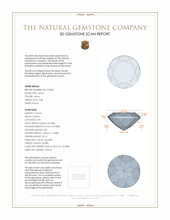 2.28 Ct. Citrine from Brazil 3 D Scan Report