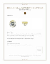3.45 Ct. Citrine from Brazil Appraisal
