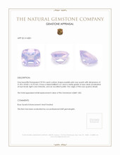 39.94 Ct. Rose Quartz from Brazil Appraisal