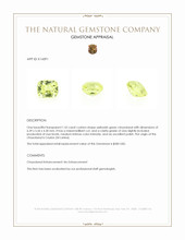 1.52 Ct. Chrysoberyl from Ceylon (Sri Lanka) Appraisal