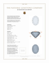 11.77 Ct. Citrine from Brazil 3 D Scan Report