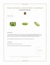 2.21 Ct. Peridot from Tanzania Appraisal