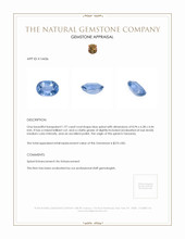 1.97 Ct. Blue Spinel from Tanzania Appraisal
