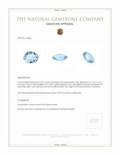 0.87 Ct. Aquamarine from Tanzania Appraisal