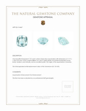 7.22 Ct. Aquamarine from Tanzania Appraisal