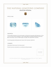 2.50 Ct. Aquamarine from Tanzania Appraisal