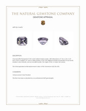 2.05 Ct. Purple Spinel from Ceylon (Sri Lanka) Appraisal