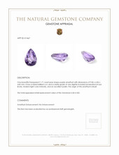 1.71 Ct. Amethyst from Brazil Appraisal
