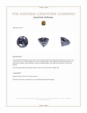 0.94 Ct. Greyish Blue Spinel from Ceylon (Sri Lanka) Appraisal