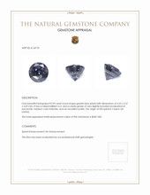 0.94 Ct. Spinel from Ceylon (Sri Lanka) Appraisal
