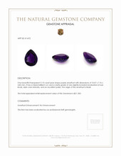 2.10 Ct. Amethyst from Brazil Appraisal