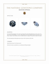 1.03 Ct. Blue Spinel from Ceylon (Sri Lanka) Appraisal