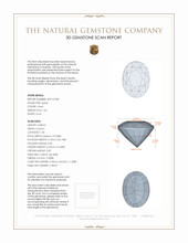 1.04 Ct. Spinel from Ceylon (Sri Lanka) 3 D Scan Report